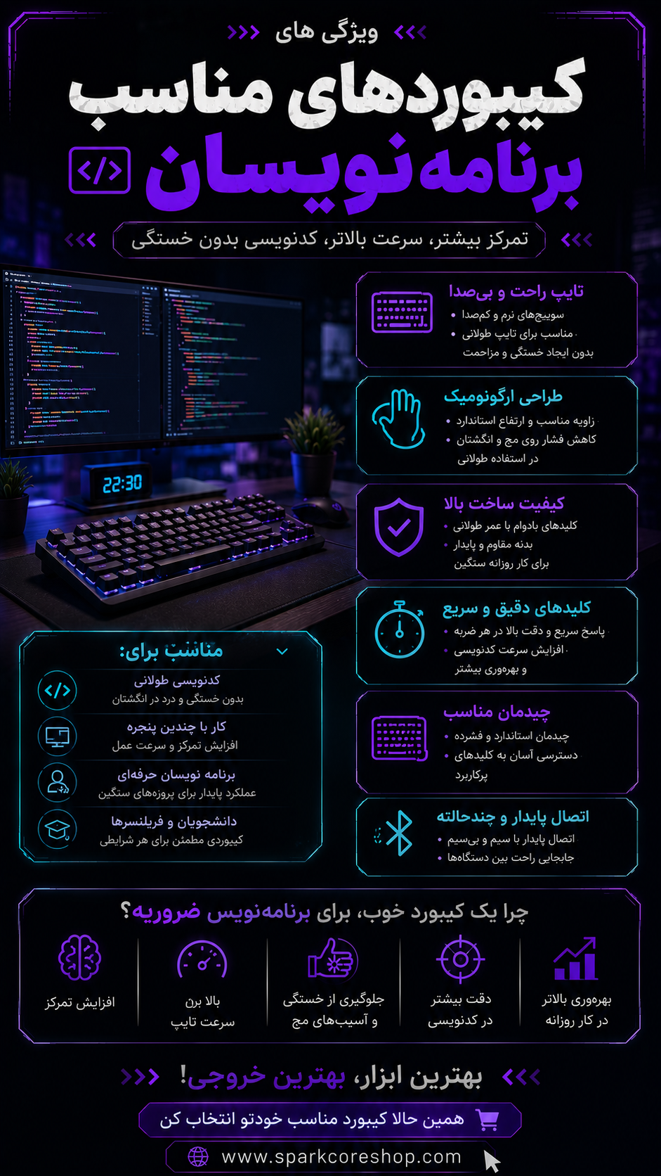 کیبورد مناسب برنامه نویسان